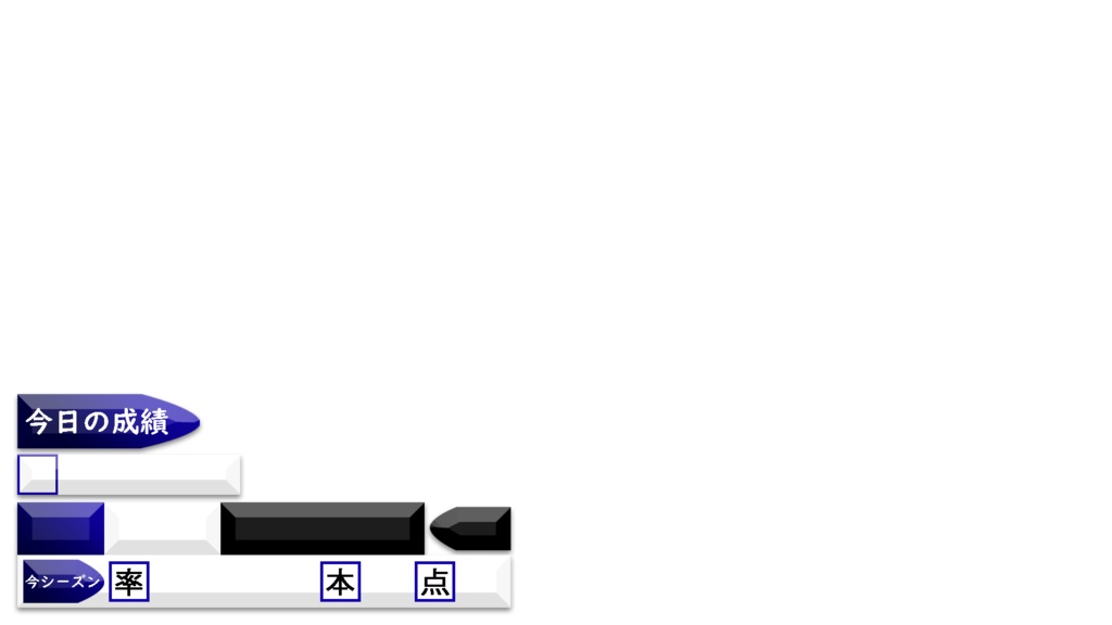 選手名・成績テロップ①(PNG画像)