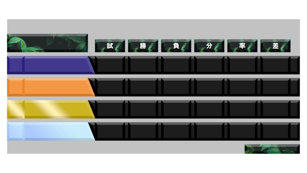 【野球中継風】テロップベース7点セット(PNG画像)