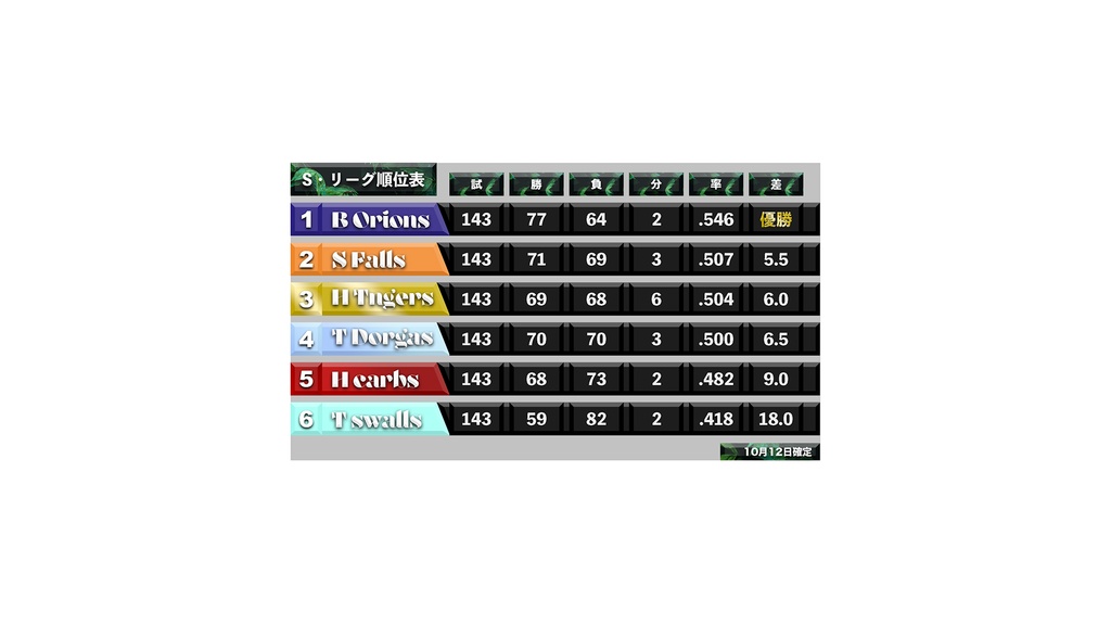 【野球中継風】テロップベース7点セット(Photoshopデータ)