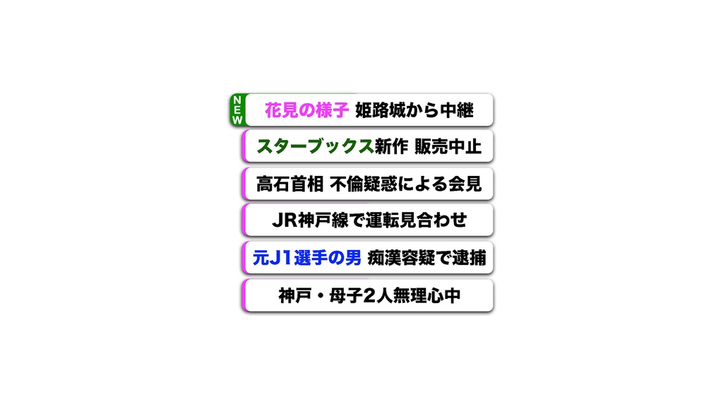 【元テレビマンが制作】ニュース番組風テロップベース第1弾（Photoshopデータ）