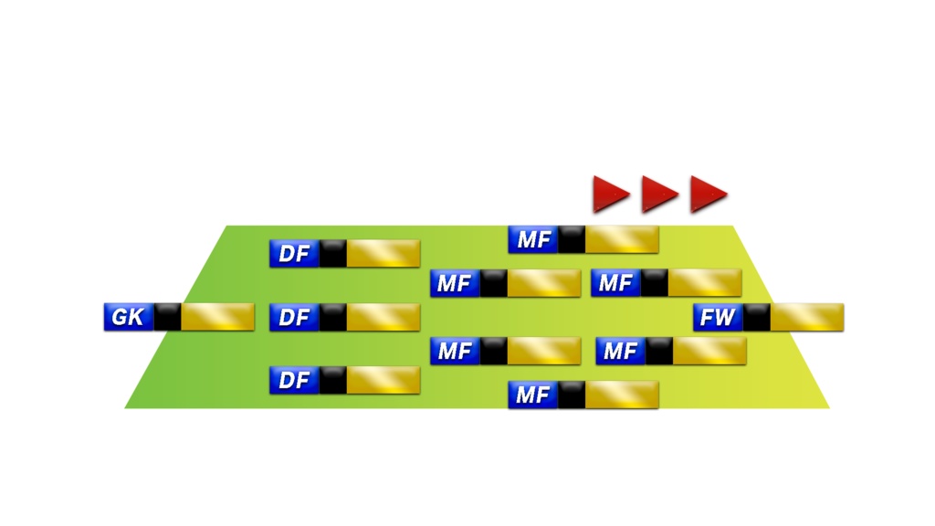 〜あなたの配信を“本物の中継”へ! サッカー フォーメーション表示テロップ(PNG)〜