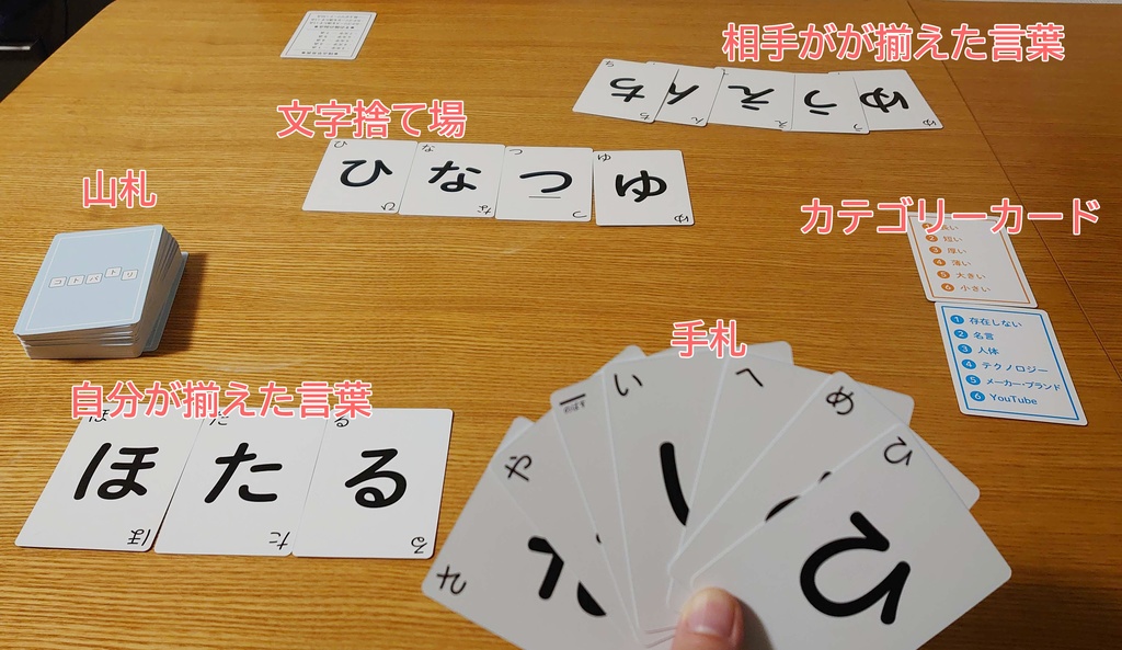 コトバトリ(匿名配送)