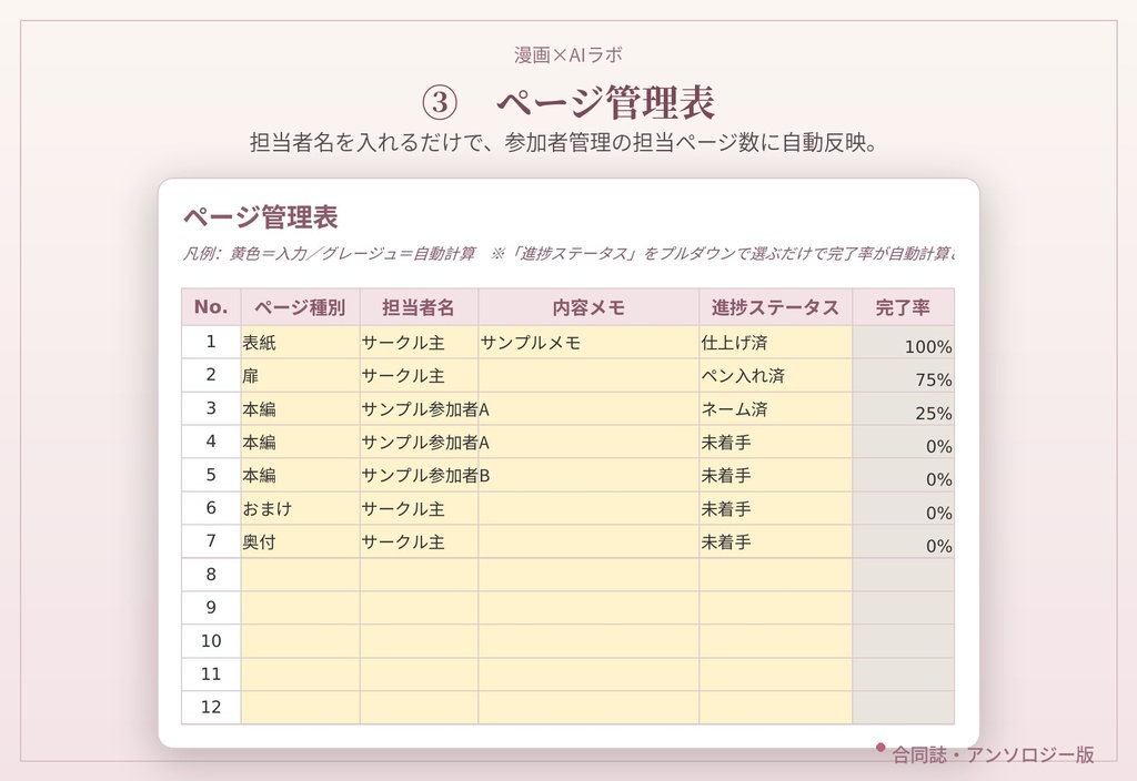 同人誌制作 進行管理シート【合同誌・アンソロジー版】|参加者管理・原稿回収の進行管理
