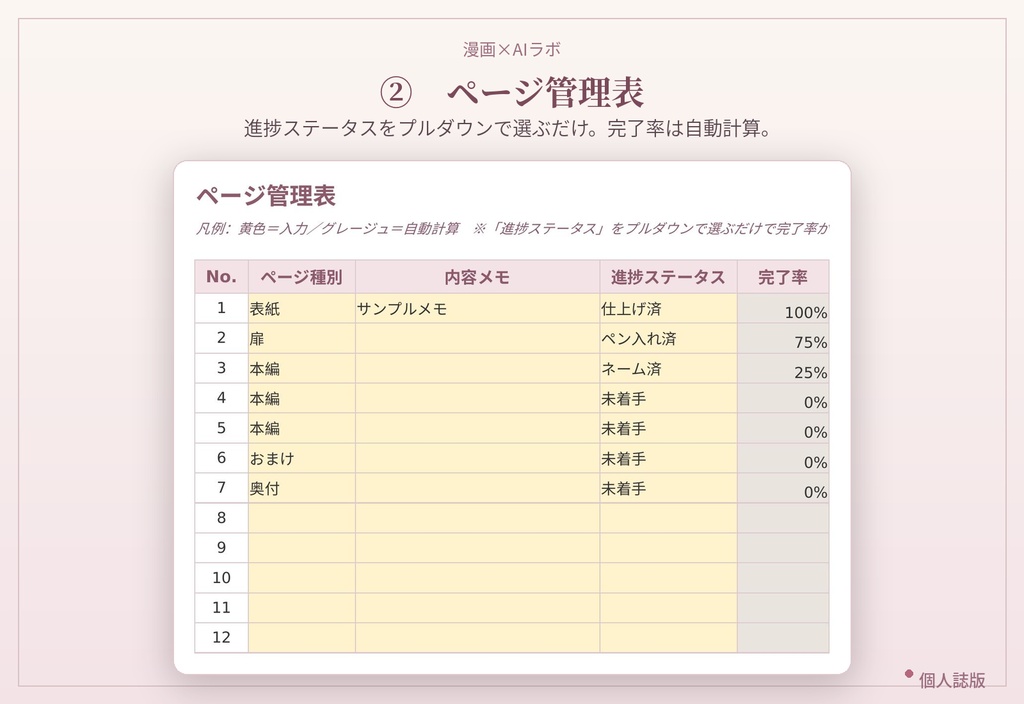 同人誌制作 進行管理シート【個人誌版】|女性向け同人誌の逆算スケジュール&当日準備