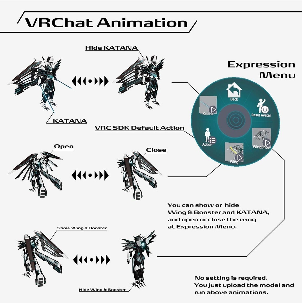 メカアバター3Dモデル
