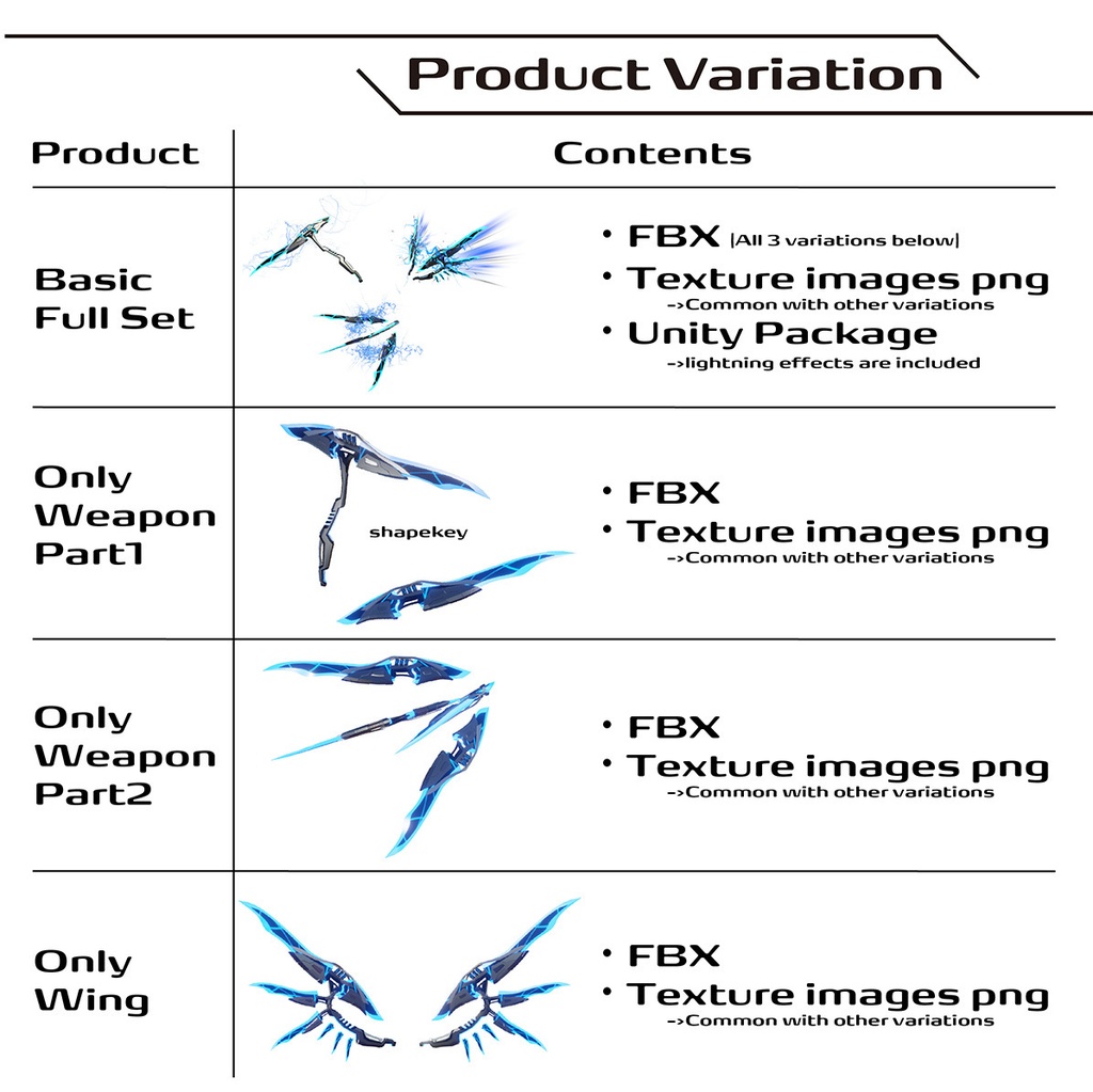 メカウェポン&ウイング Mechanical Weapons & Wing No.MKU15