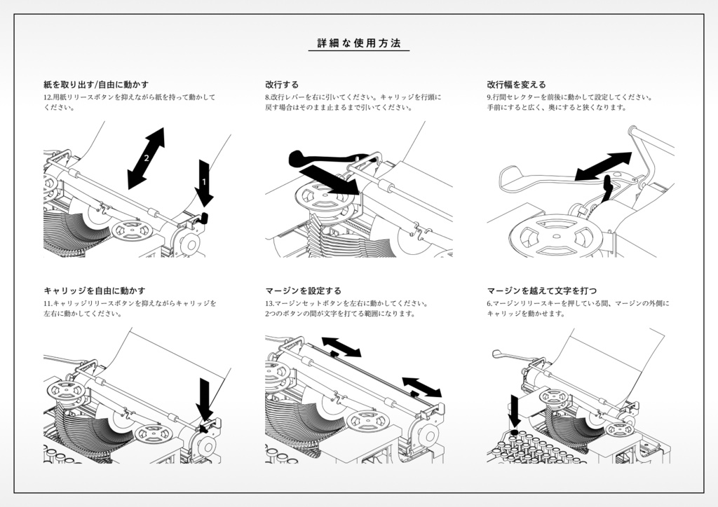 VRChat用タイプライター"Idea1"