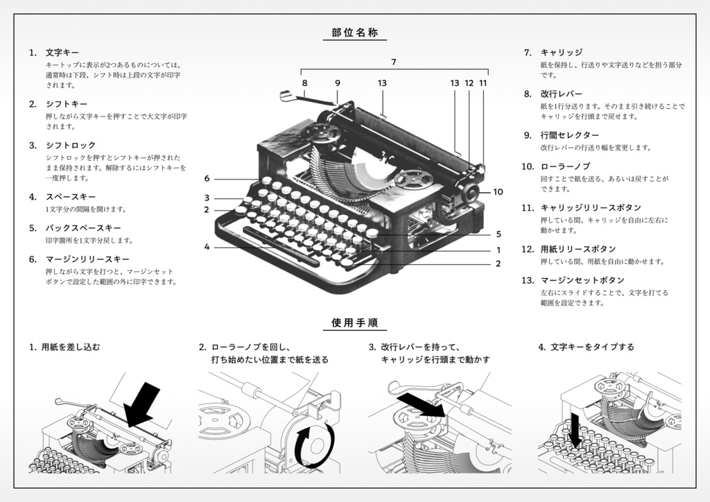 VRChat用タイプライター"Idea1"