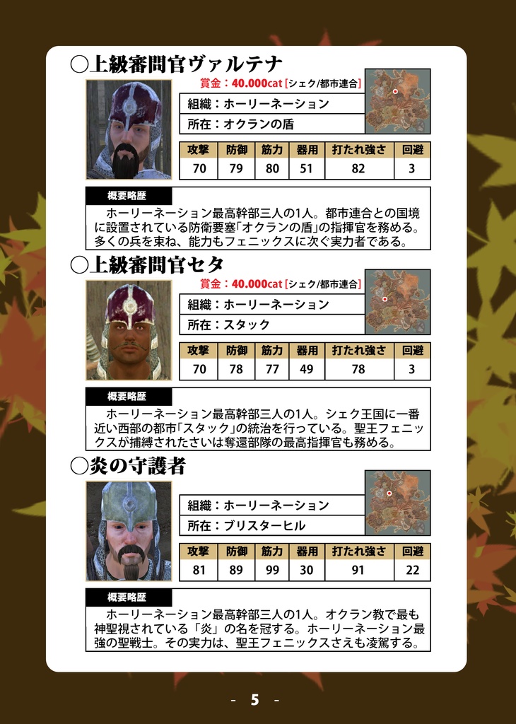 Kenshi人名辞典(※!購入注意!※)