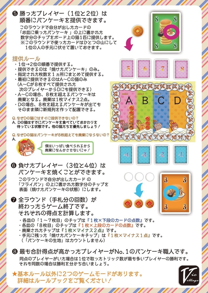 Tower Of Pancakes‼