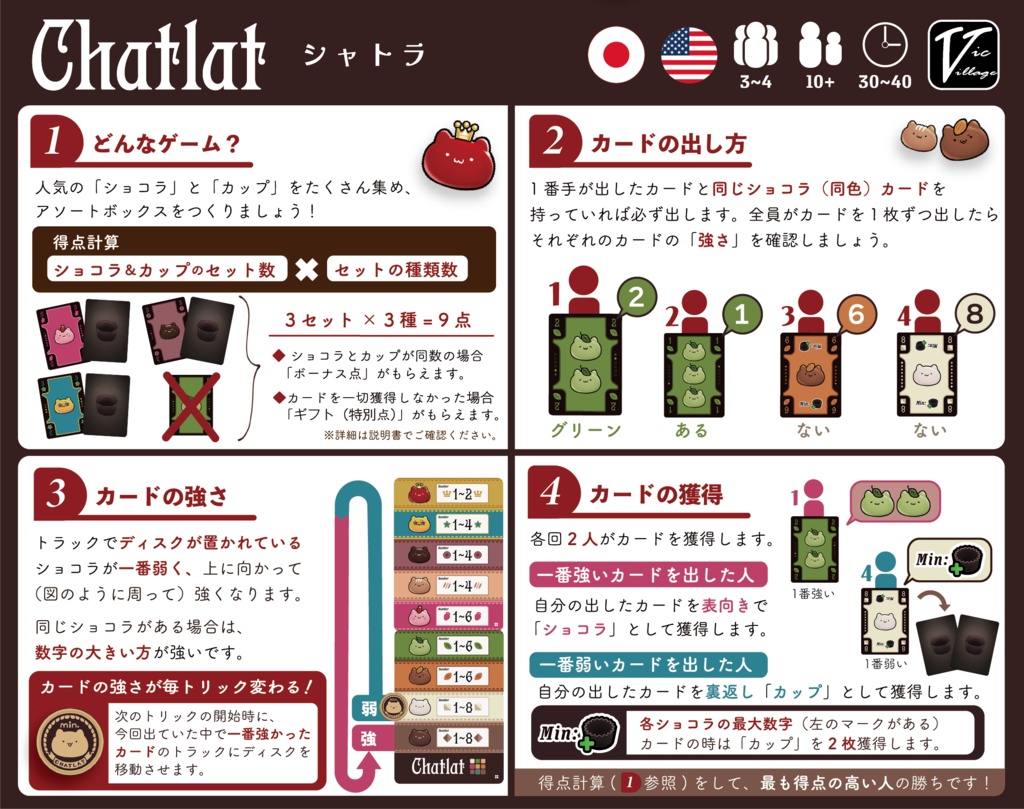 Chatlat(シャトラ)