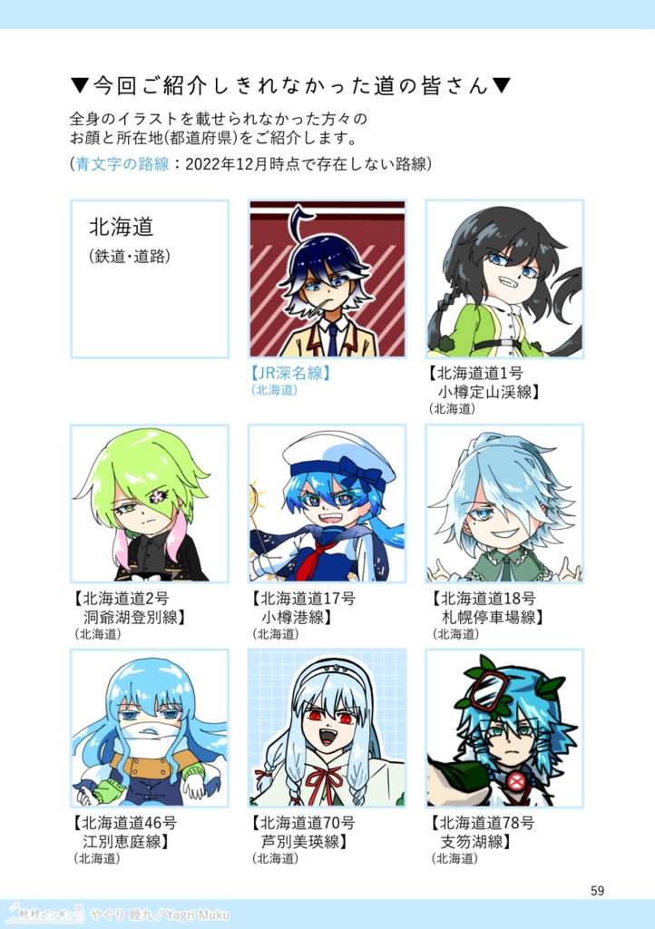 Dirt or not Dirt 擬人化一覧 全国版〔2022〕