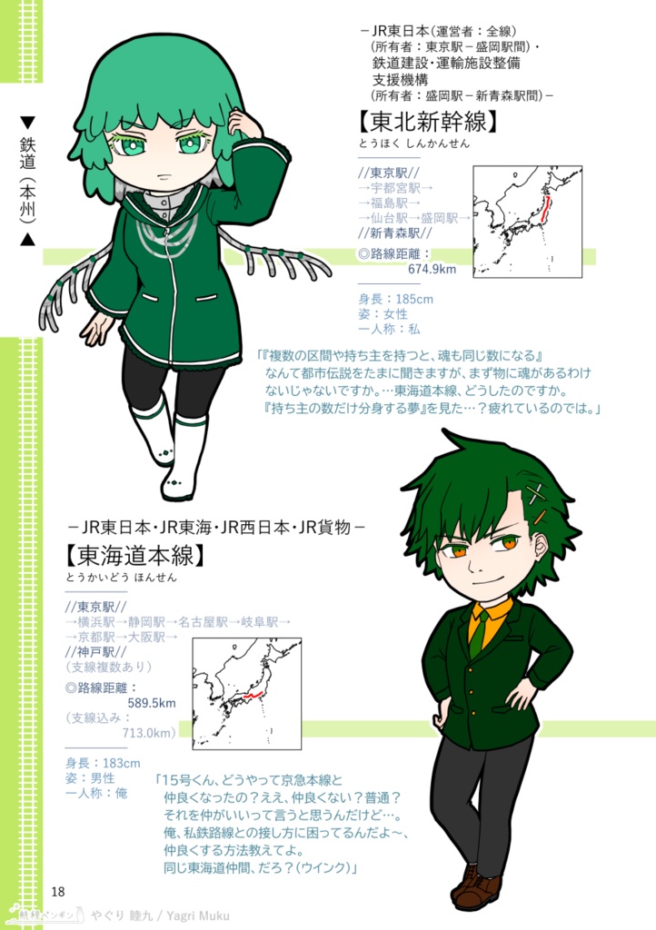 Dirt or not Dirt 擬人化一覧 全国版〔2022〕