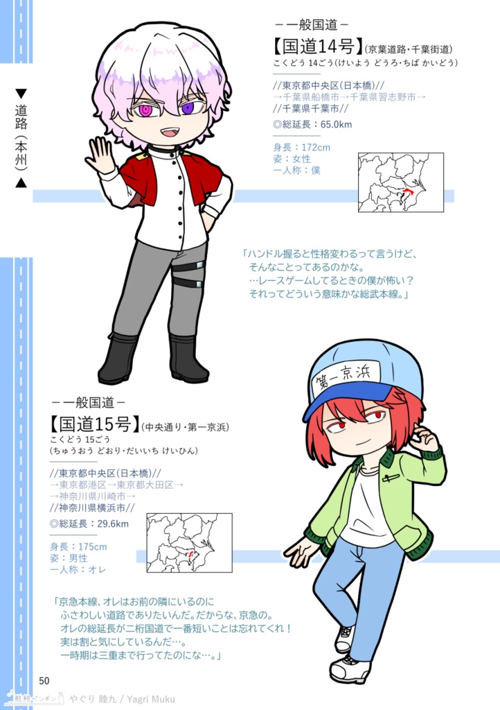 Dirt or not Dirt 擬人化一覧 全国版〔2022〕