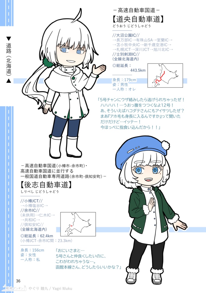 Dirt or not Dirt 擬人化一覧 全国版〔2022〕