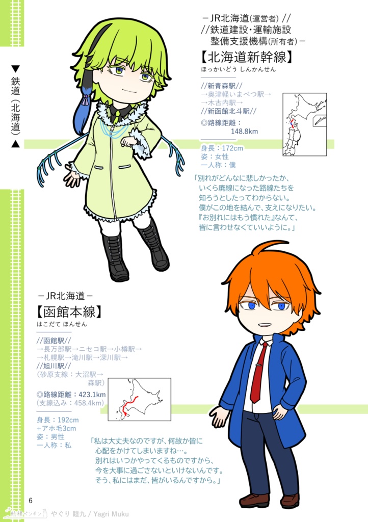 Dirt or not Dirt 擬人化一覧 全国版〔2022〕