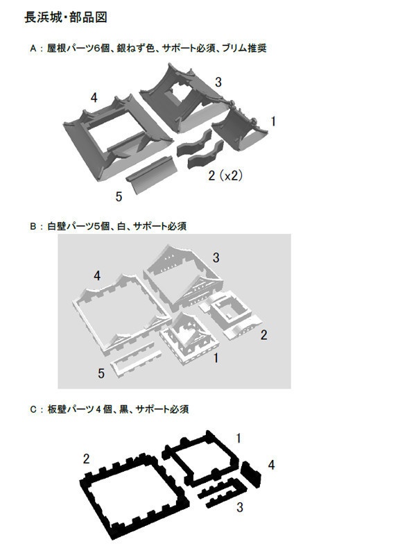長浜城