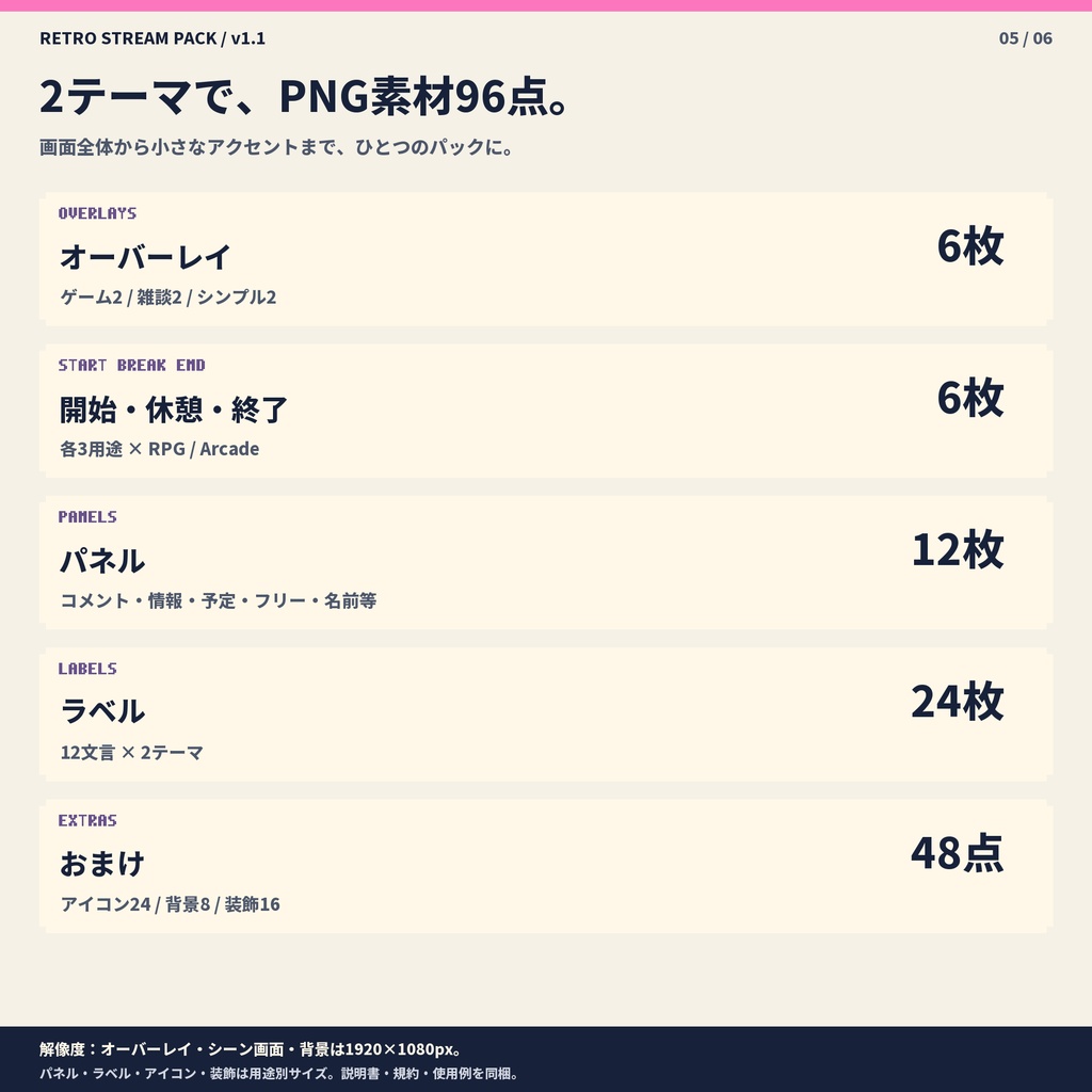 レトロゲーム風 配信素材パック|RPG&アーケード96点