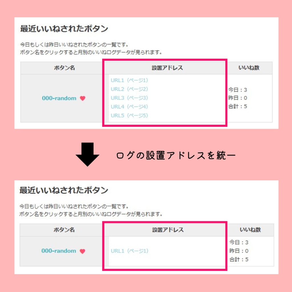 いいねボタン・改 ご支援用ツール