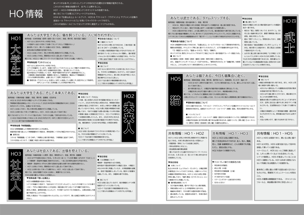 【クトゥルフ神話TRPG】《街》【SPLL:E194827】