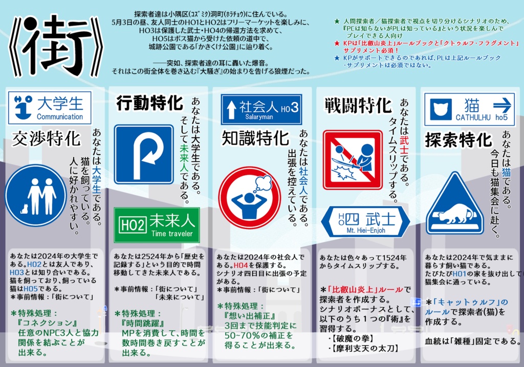 【クトゥルフ神話TRPG】《街》【SPLL:E194827】