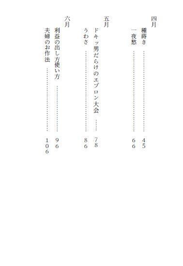 (二次創作・小説)やられっぱなしは嫌なのでお返しさせていただきます!