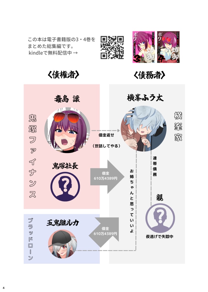 借金取りの姉御 総集編2