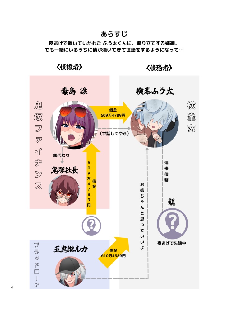 借金取りの姉御 総集編3