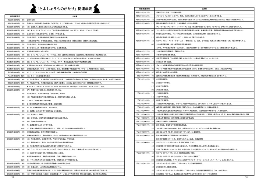 とよしょう本!(あんしんBOOTHパック発送)