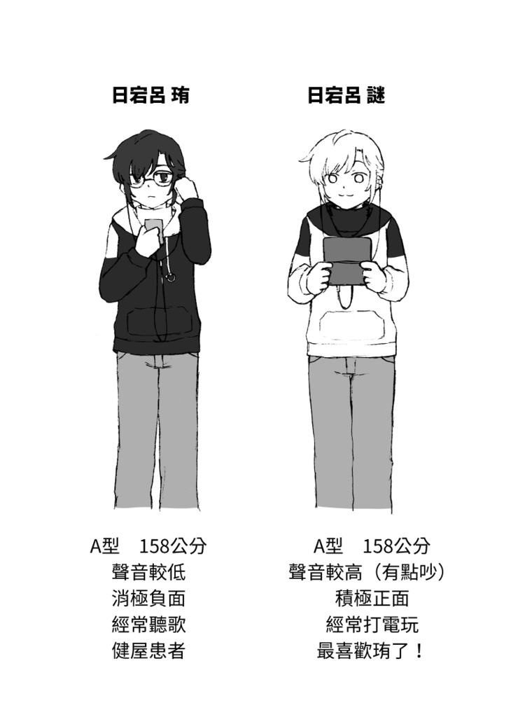 原創百合四格漫畫 「傾心」