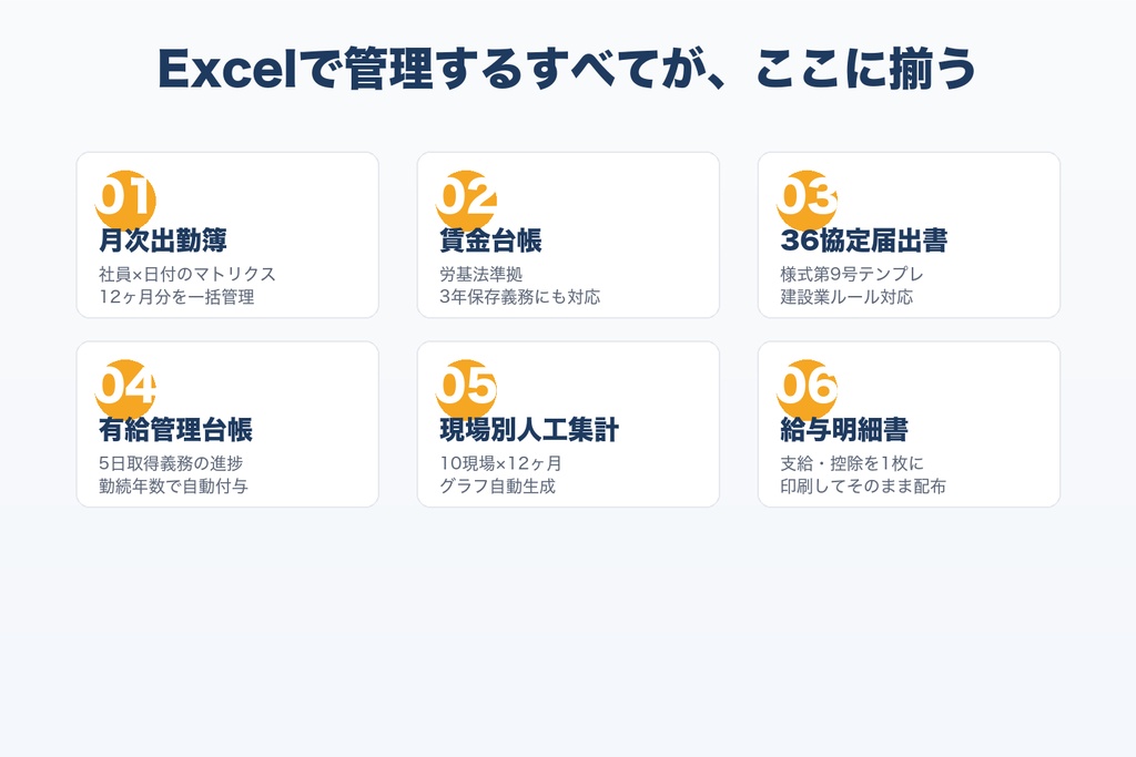 工務店向け Excelテンプレ完全パック | 出勤簿・賃金台帳・36協定・有給管理 全部入り