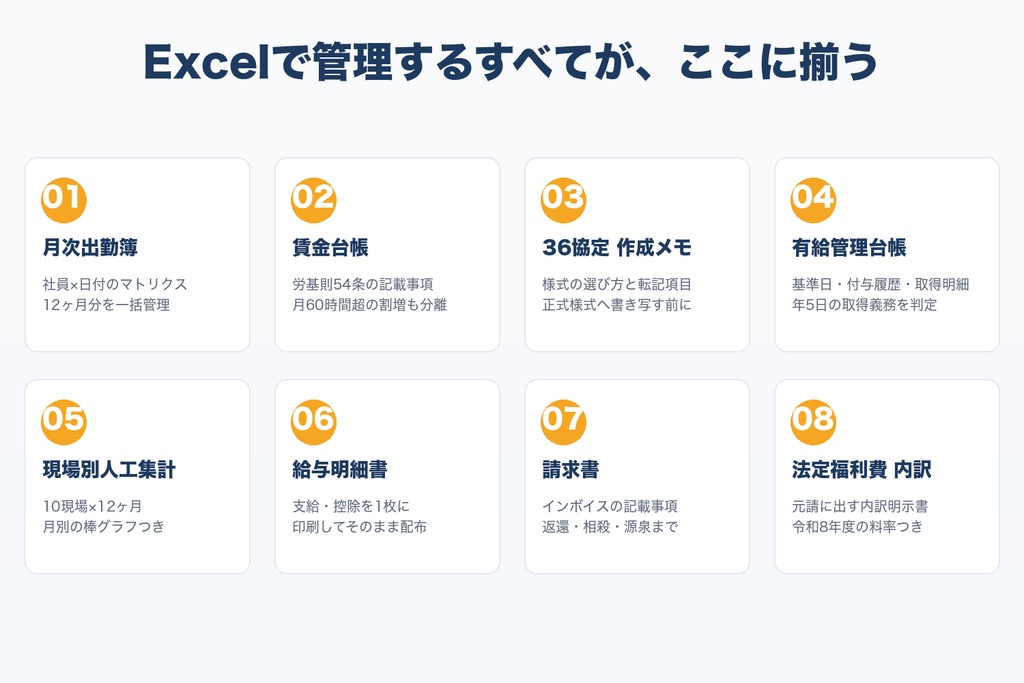 工務店向け Excelテンプレート8種セット(2026年版)| 出勤簿・賃金台帳・有給管理・インボイス請求書・法定福利費内訳