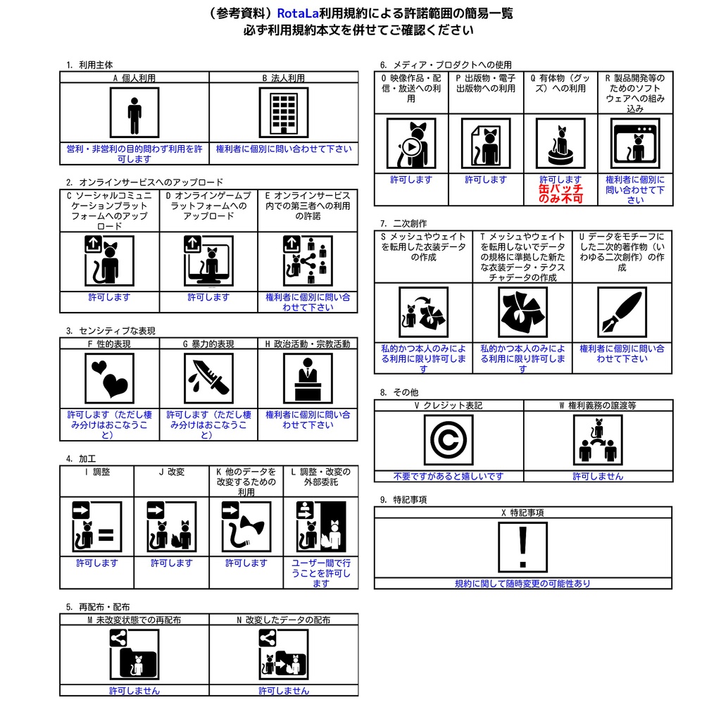 【Kuuta専用】SL+Casual style set(髪型/帽子/ヘッドフォン/サングラス)