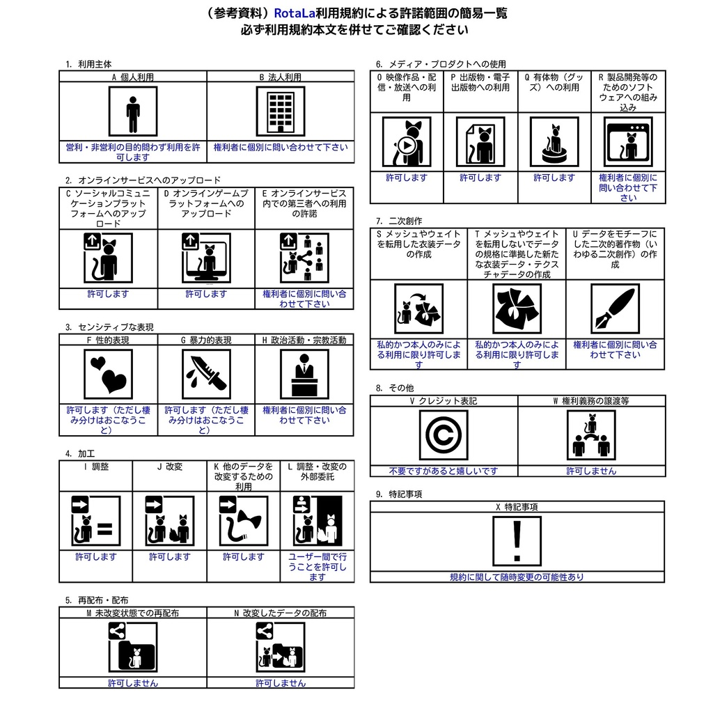 【Rota式】Kuuta FaceTracking Ver.0.9.3 フェイストラッキング