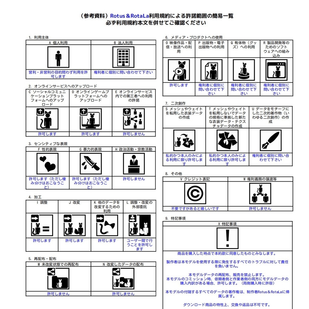 Reverie_Bear_Suit🧸【6アバター対応】コラボスーツ SALE中