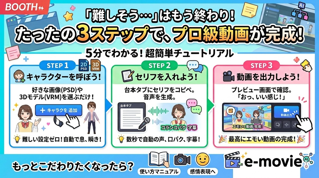 プレセール価格！解説動画制作ソフト「e-movie」