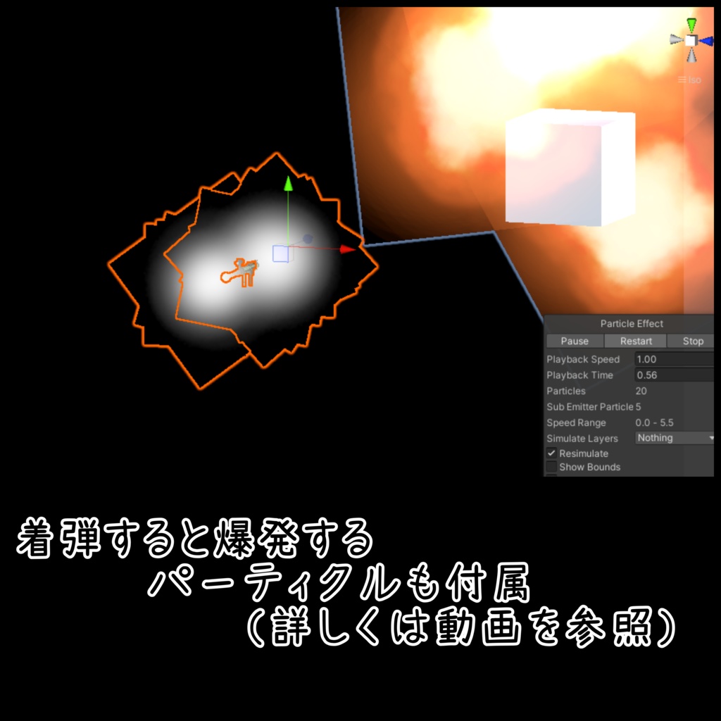 Rocket Propelled Grenade