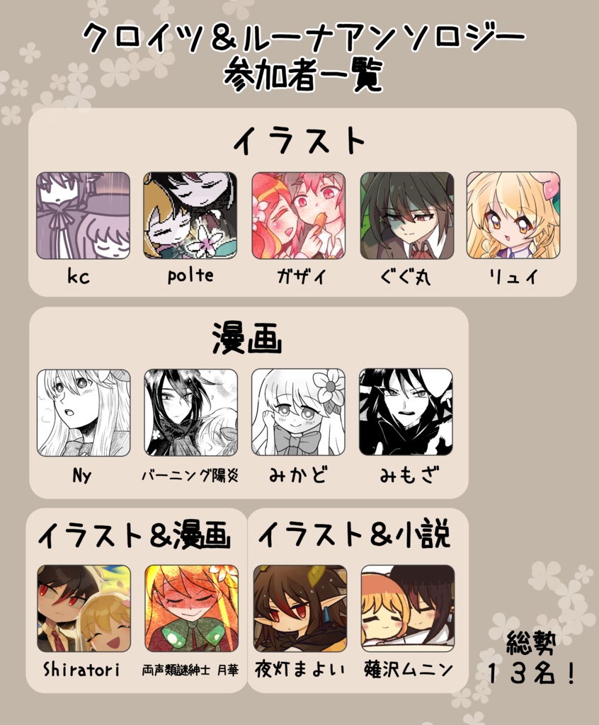 クロイツ×ルーナアンソロジー 夜闇の炎と黄昏の花