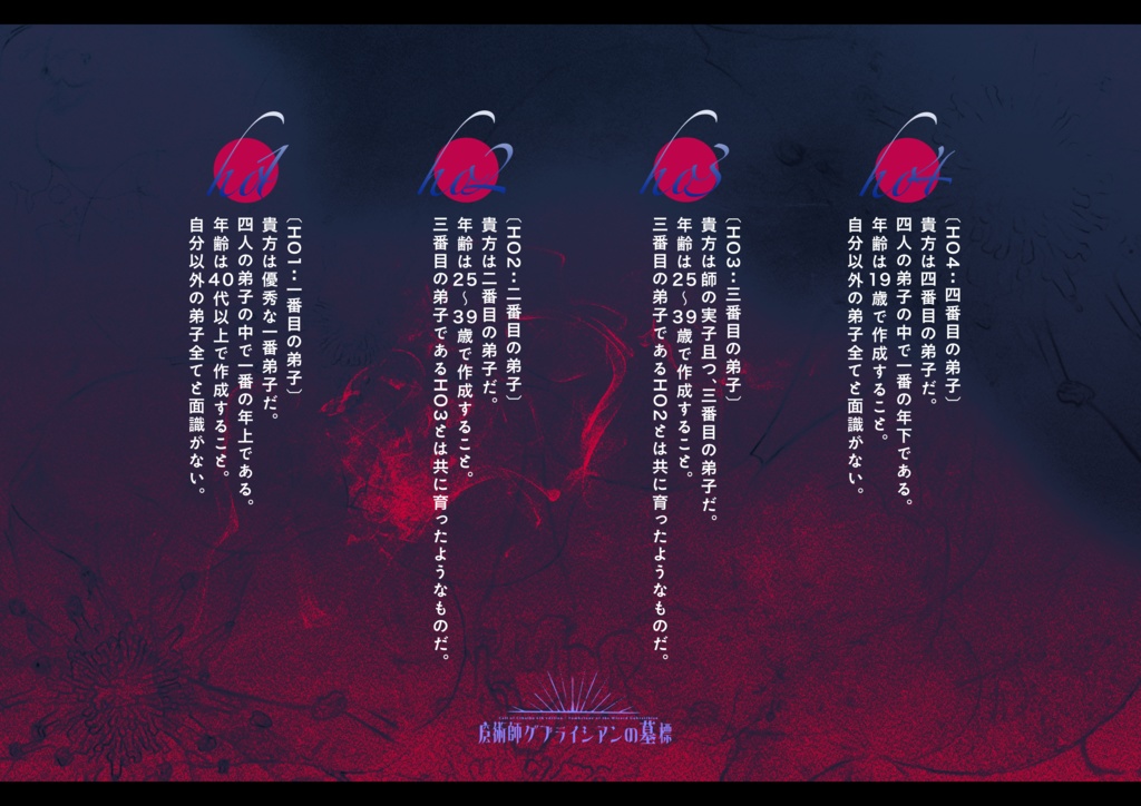 CoC「魔術師グブライシアンの墓標」【SPLL:E107818】