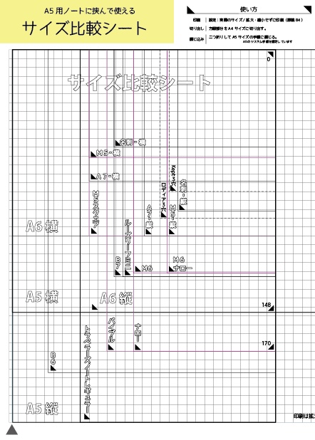 紙類サイズ比較表・ヨンブンカッツ追加ガイド