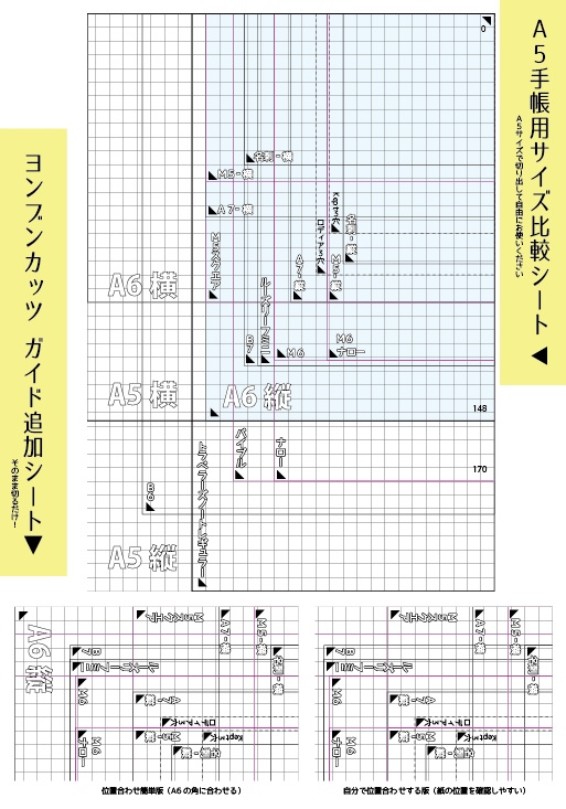 紙類サイズ比較表・ヨンブンカッツ追加ガイド