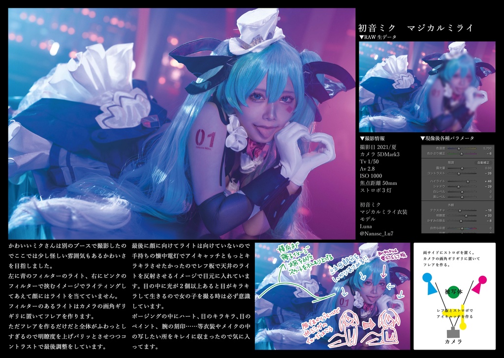 撮影技術目録2021material