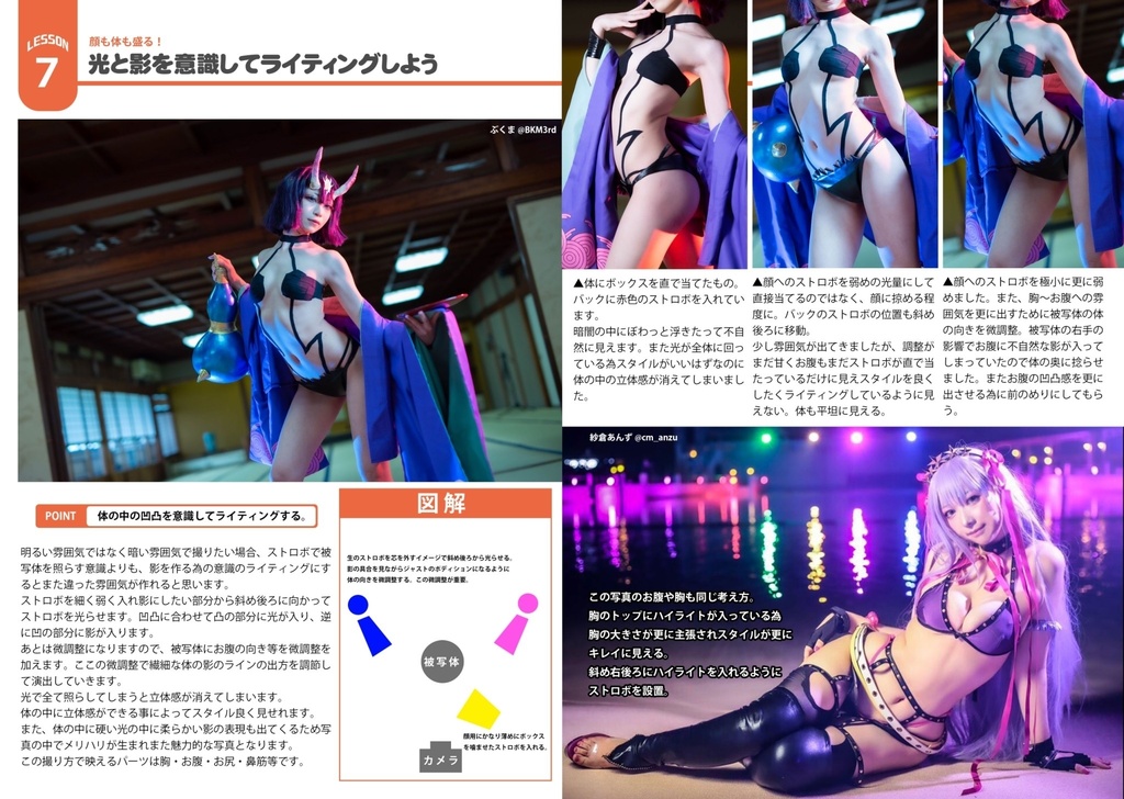 ストロボライティングBOOK