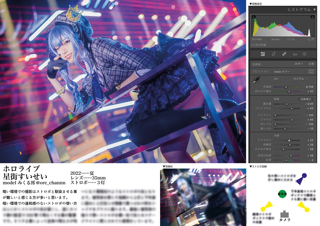 撮影技術目録 2022material