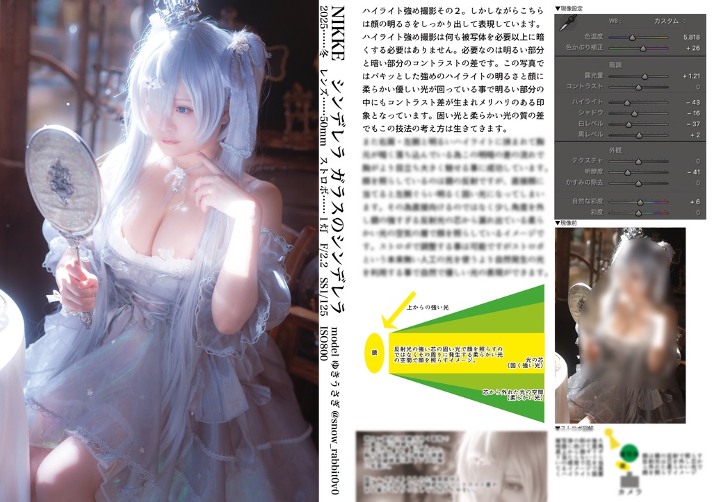 撮影技術目録 2025material