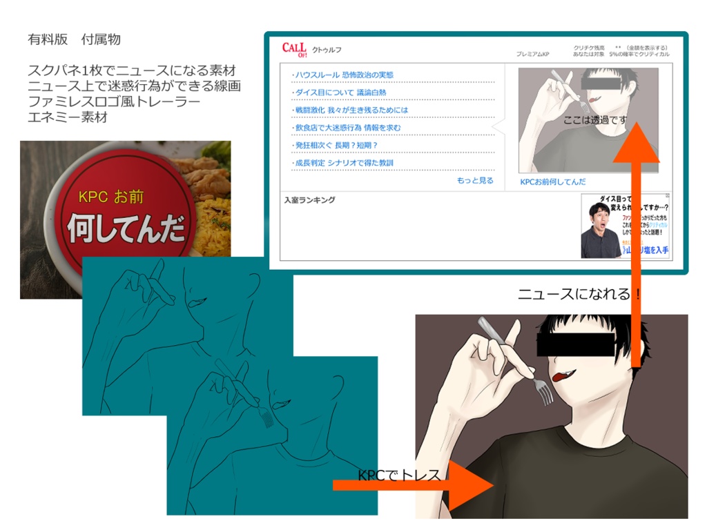 【本文無料CoCシナリオ】KPCお前何してんだ【SPLL:E119694】