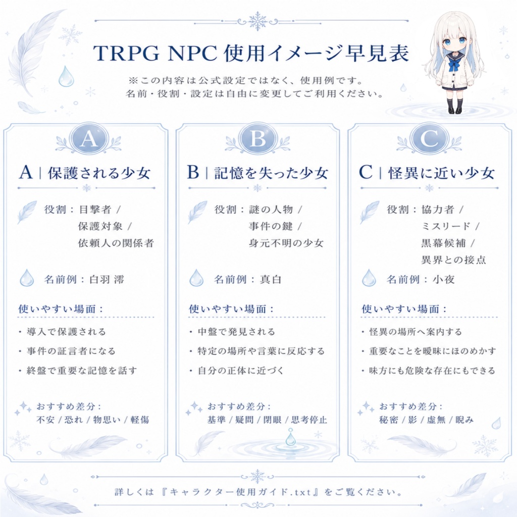 TRPG立ち絵素材 04|儚げな白髪少女|完全版