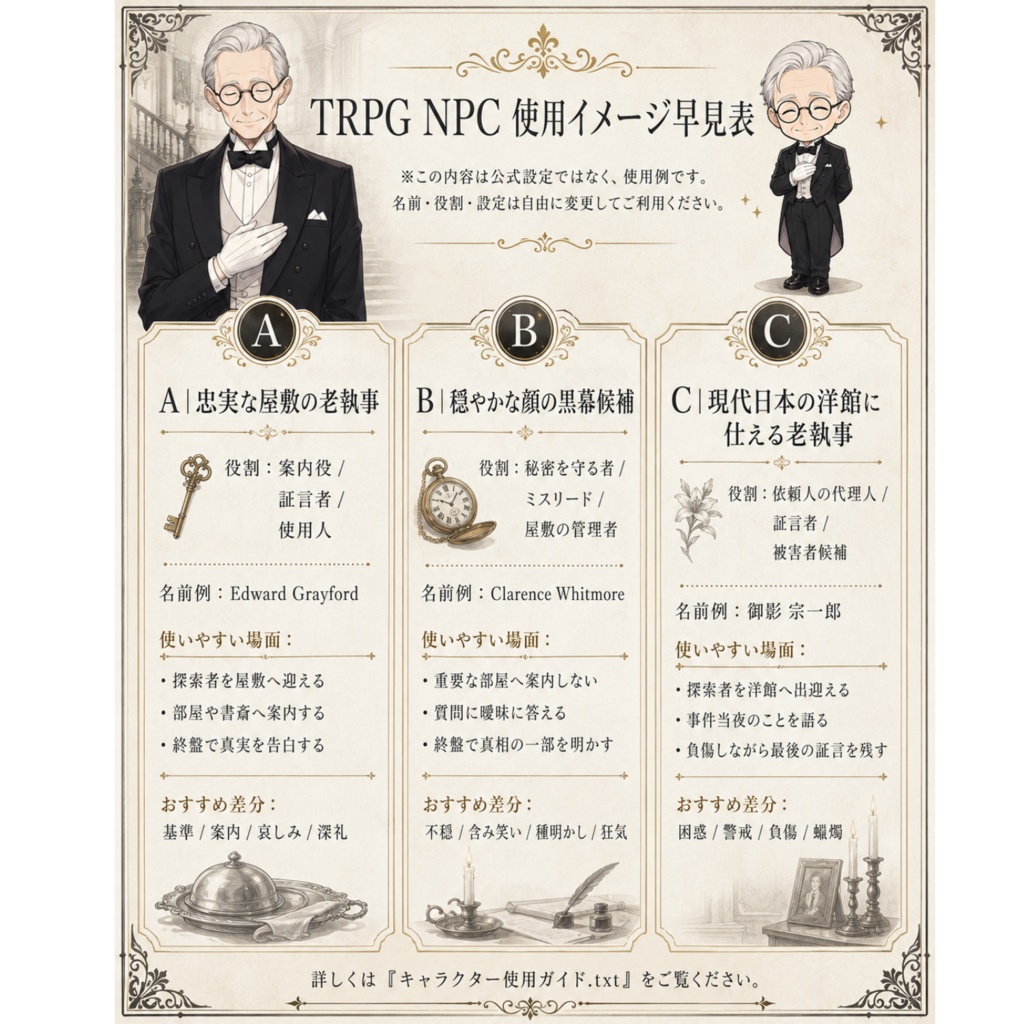 TRPG立ち絵素材 05|秘密を守る老執事|完全版