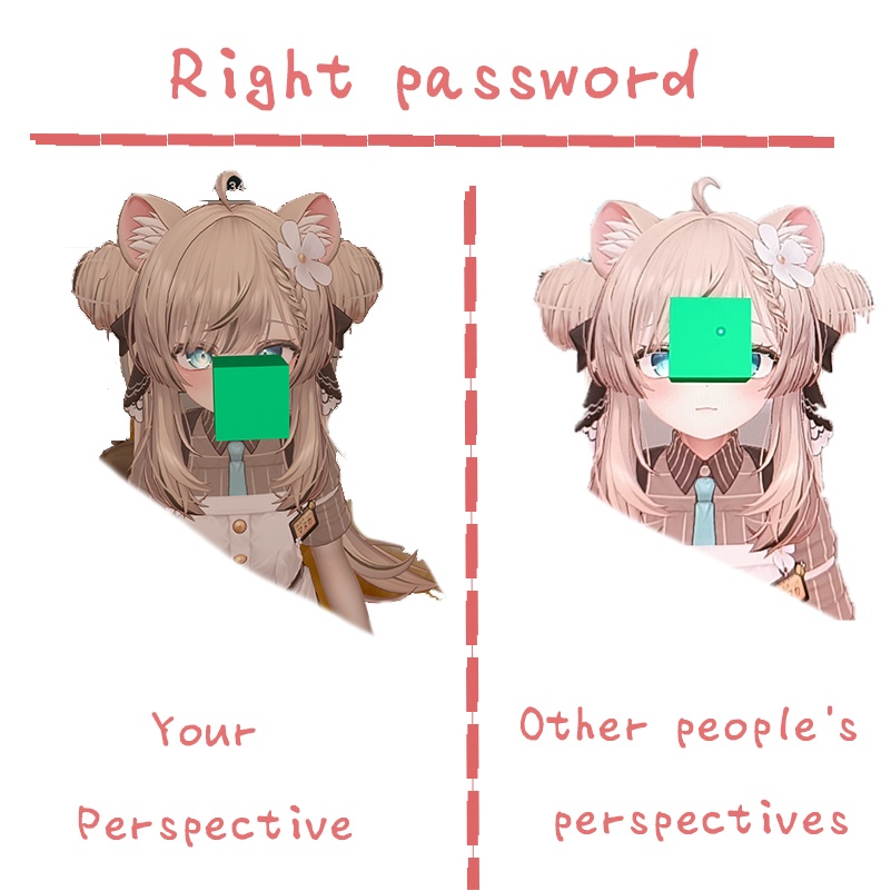 Classical ciphers for parameters