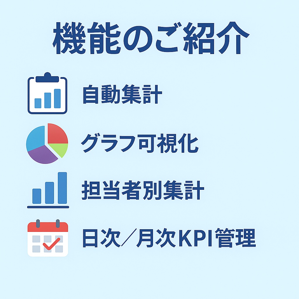 営業架電管理テンプレ|自動集計&ダッシュボード付きスプレッドシート(円グラフ/担当者別分析)
